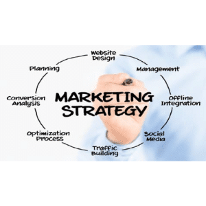 Learn Marketing Online